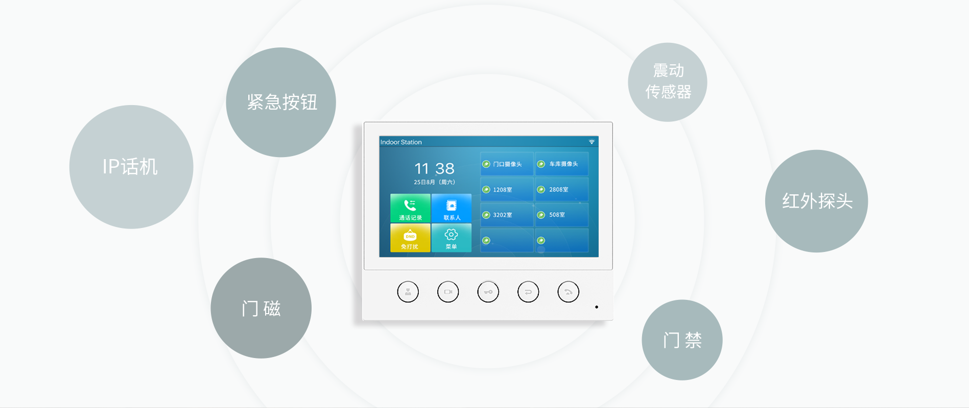 丰富的接口