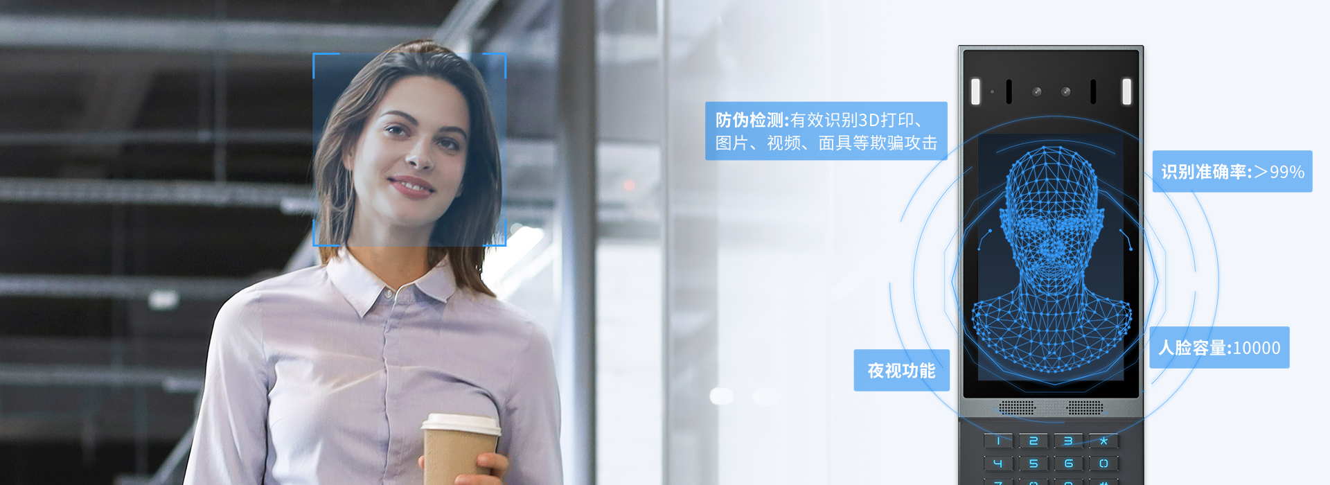 毫秒级精准人脸识别