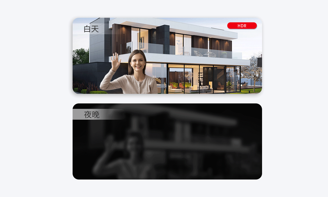 高清摄像,夜视无忧 视频清晰