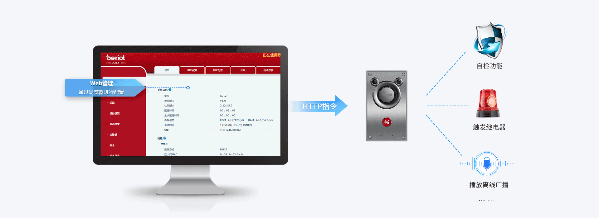 丰富接口，满足不同需求