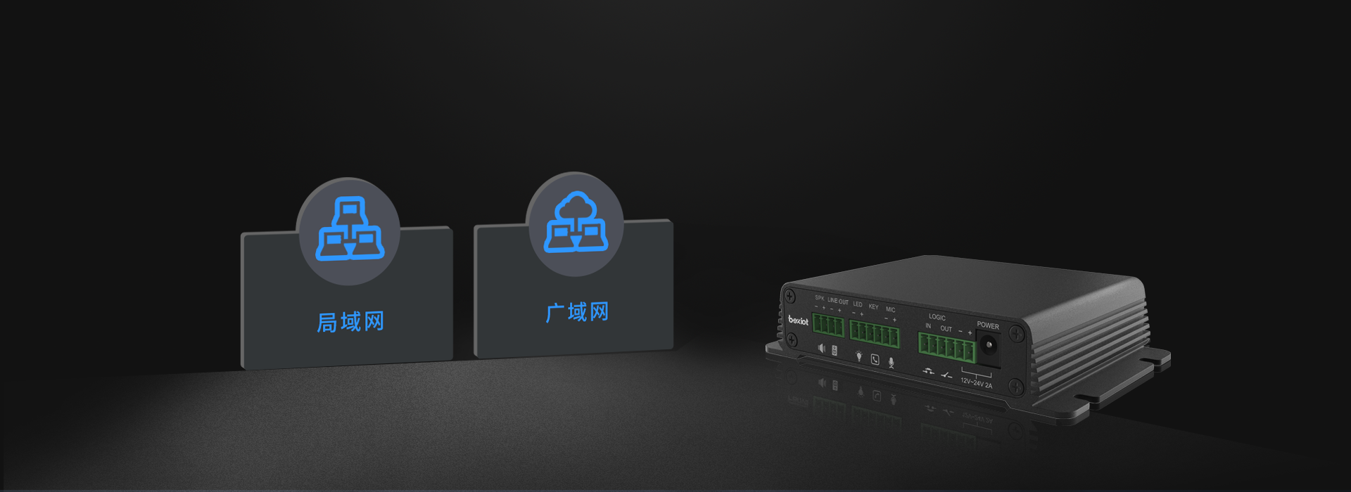 标准网络通信，助力互联互通
