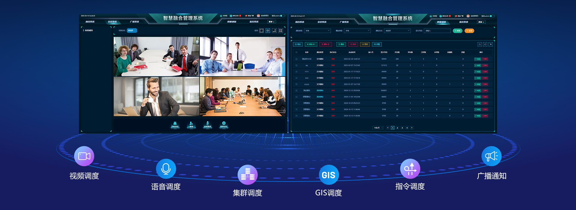 多元调度，精准指挥