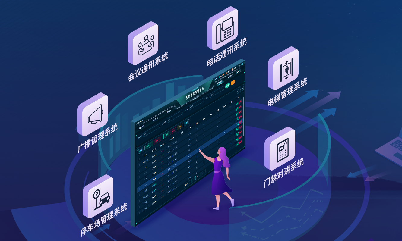 SIP指挥调度融合系统优势