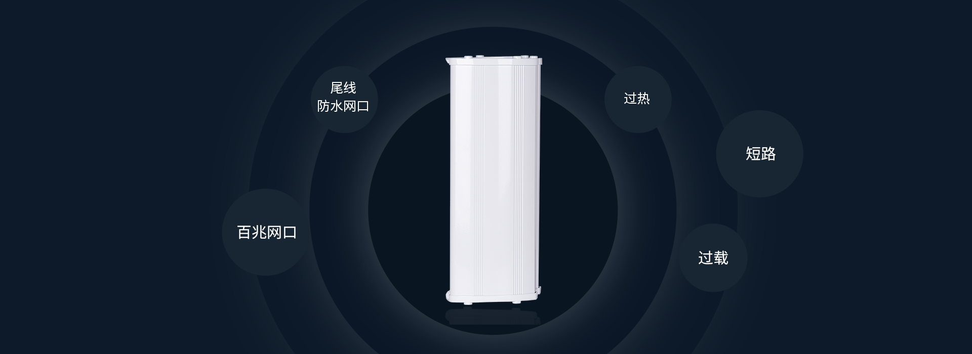 多种端口连接，多重自检功能