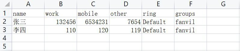 编辑联络人列表