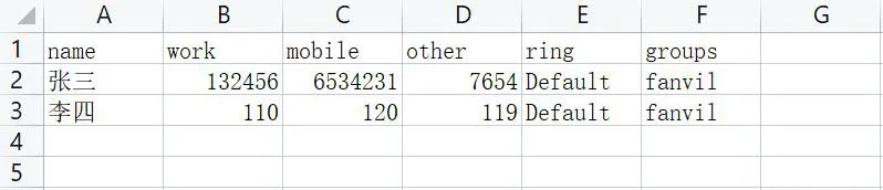 编辑联络人列表