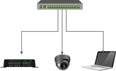 设备、电脑连接示意图