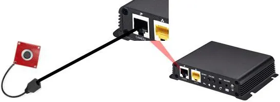 连接本地摄像头示意图