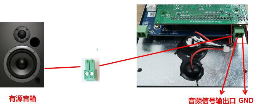 i12 连接有源音箱示意图