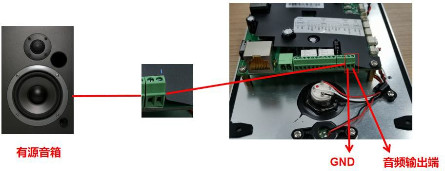 i16SV 连接有源音箱示意图