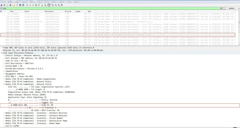 电话发送的 LLDP 包