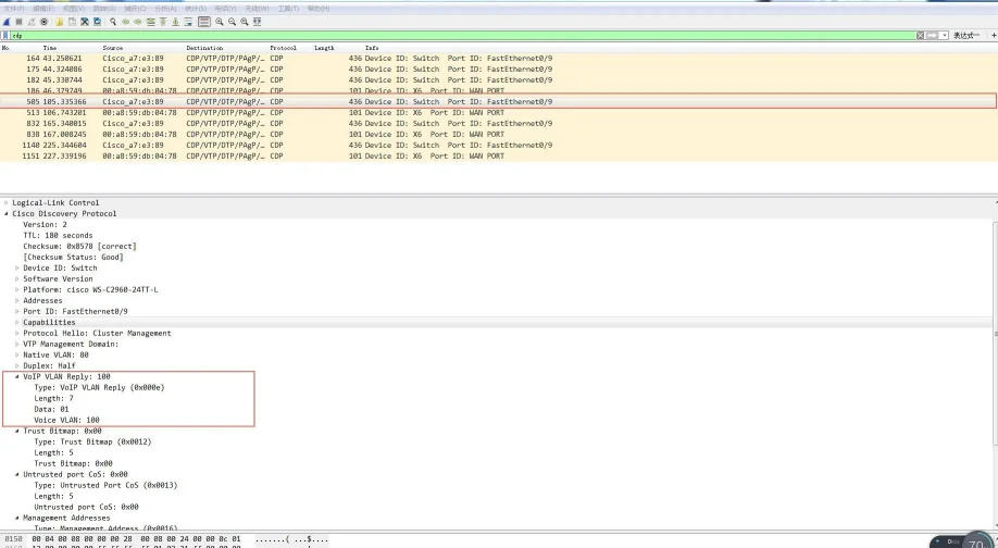 电话接收的 CDP 数据包
