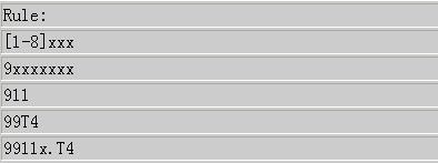 视频话机拨号规则