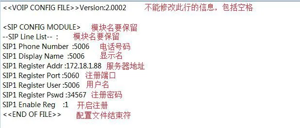 修改配置文件此详细参数示意图