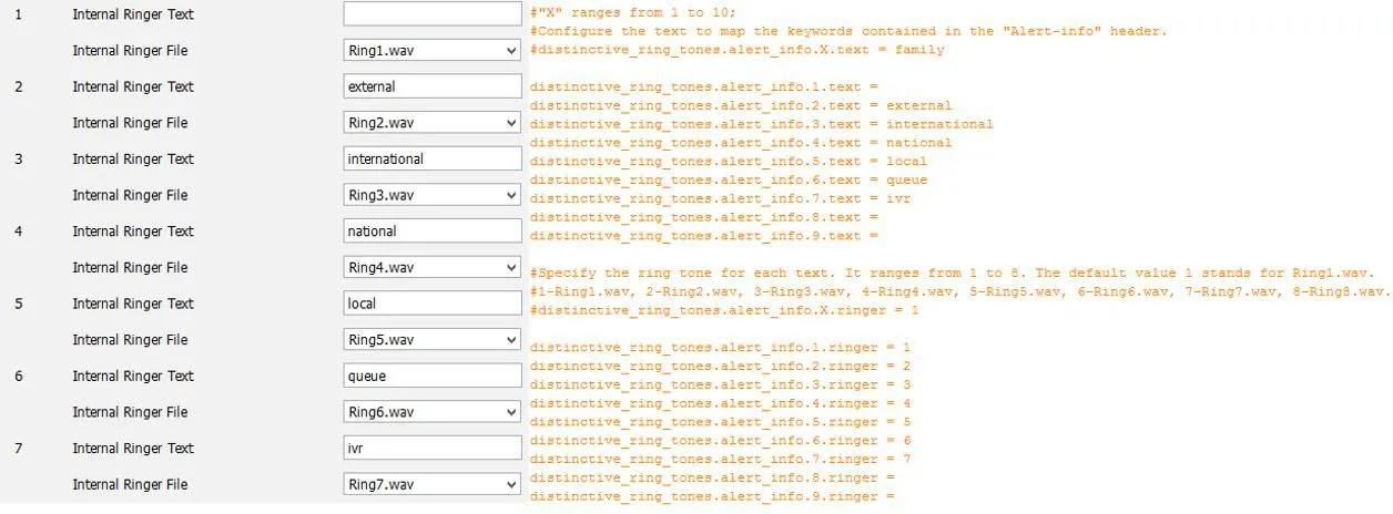 查看配置 queue 对应的铃声类型