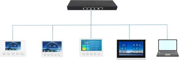 设备与电脑连接示意图