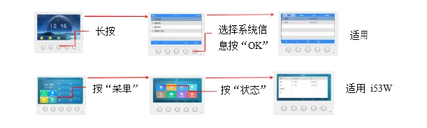 通过电脑进入网页配置WIFI流程图
