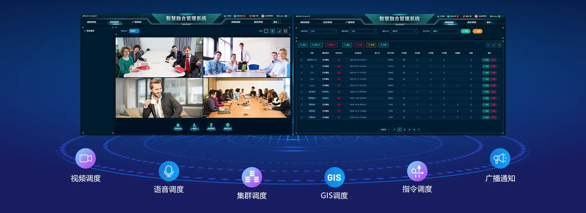 多元调度，精准指挥