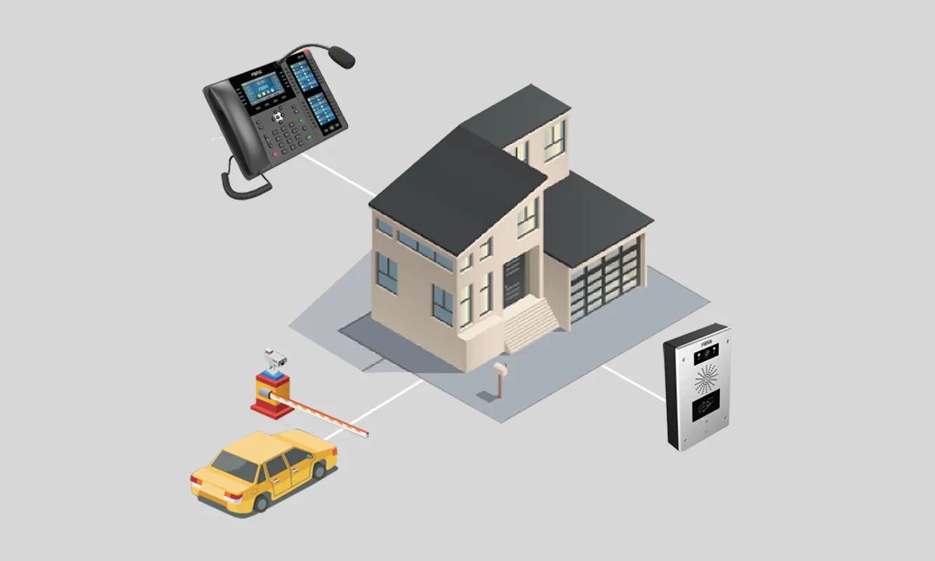 远程控制门禁、道闸