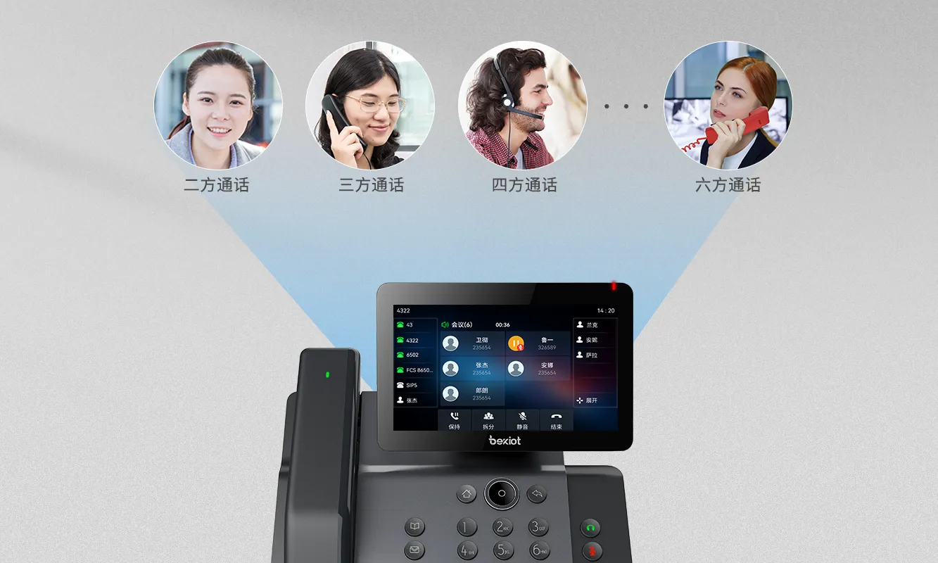 六方语音会议，高效办公协作