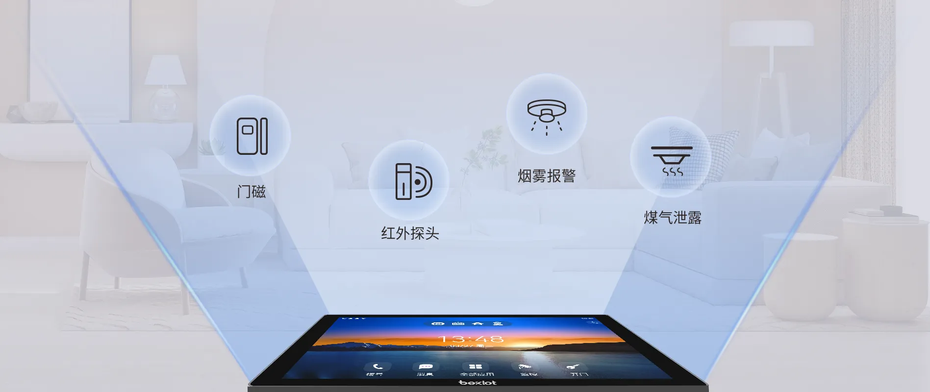 丰富拓展接口 安防设备联动