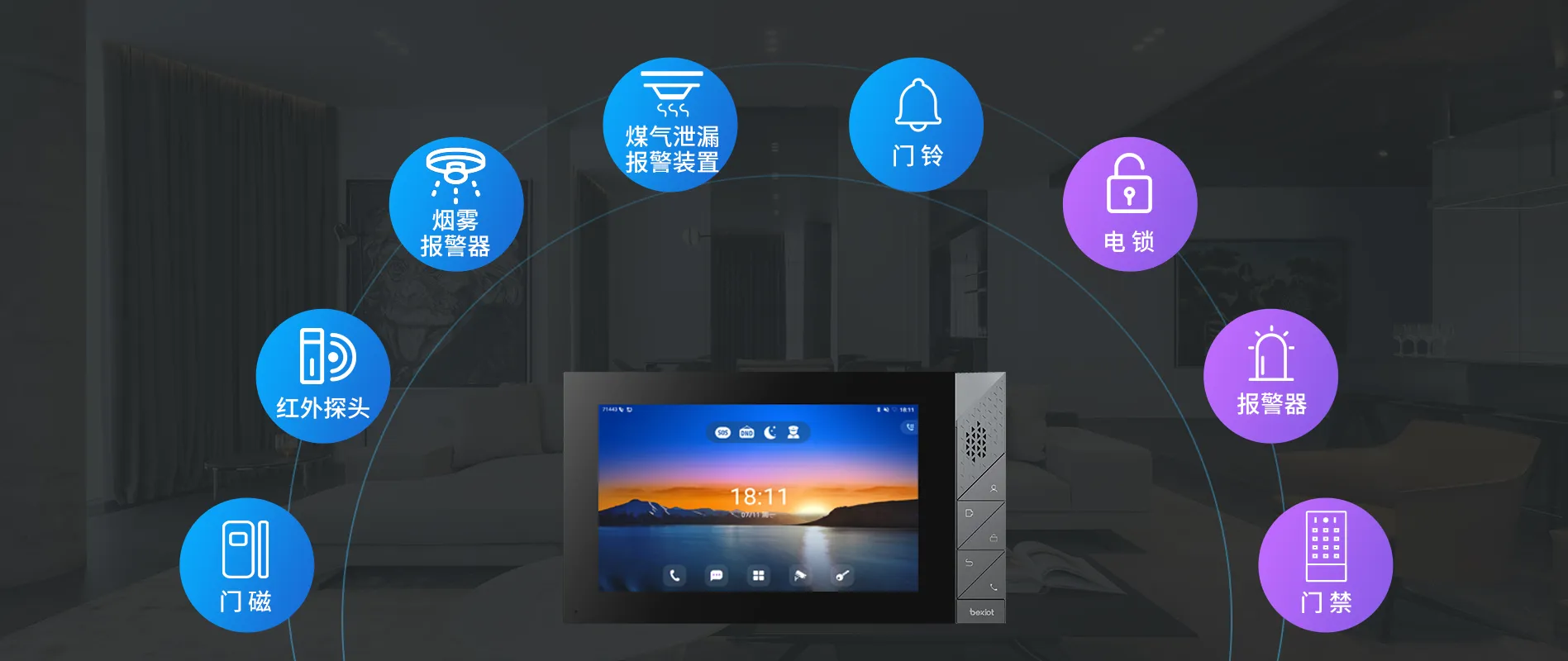 丰富拓展接口，安防设备联动