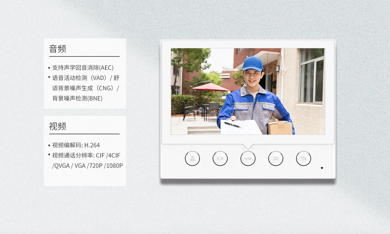 高清音/视频通话