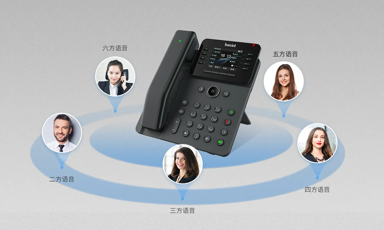 六方语音会议，高效协作办公