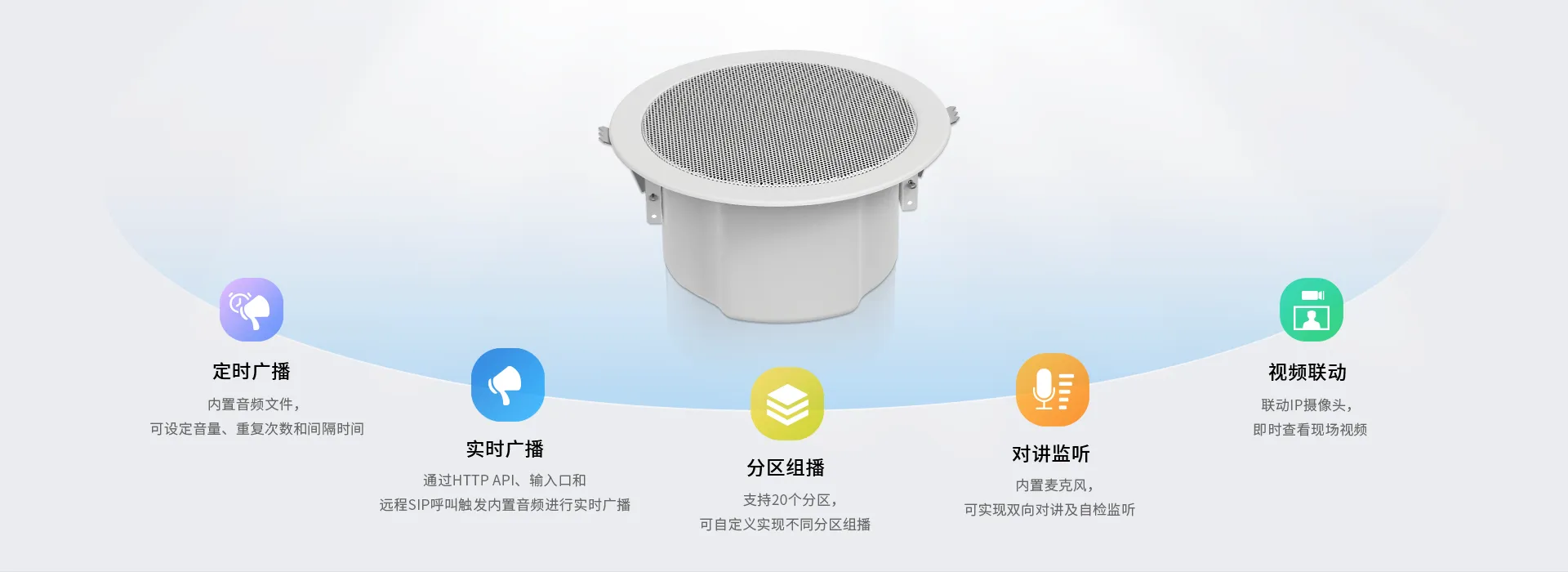 五大功能一站式体验