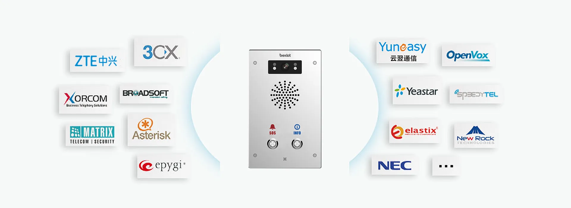 多方兼容 无障碍跨平台使用