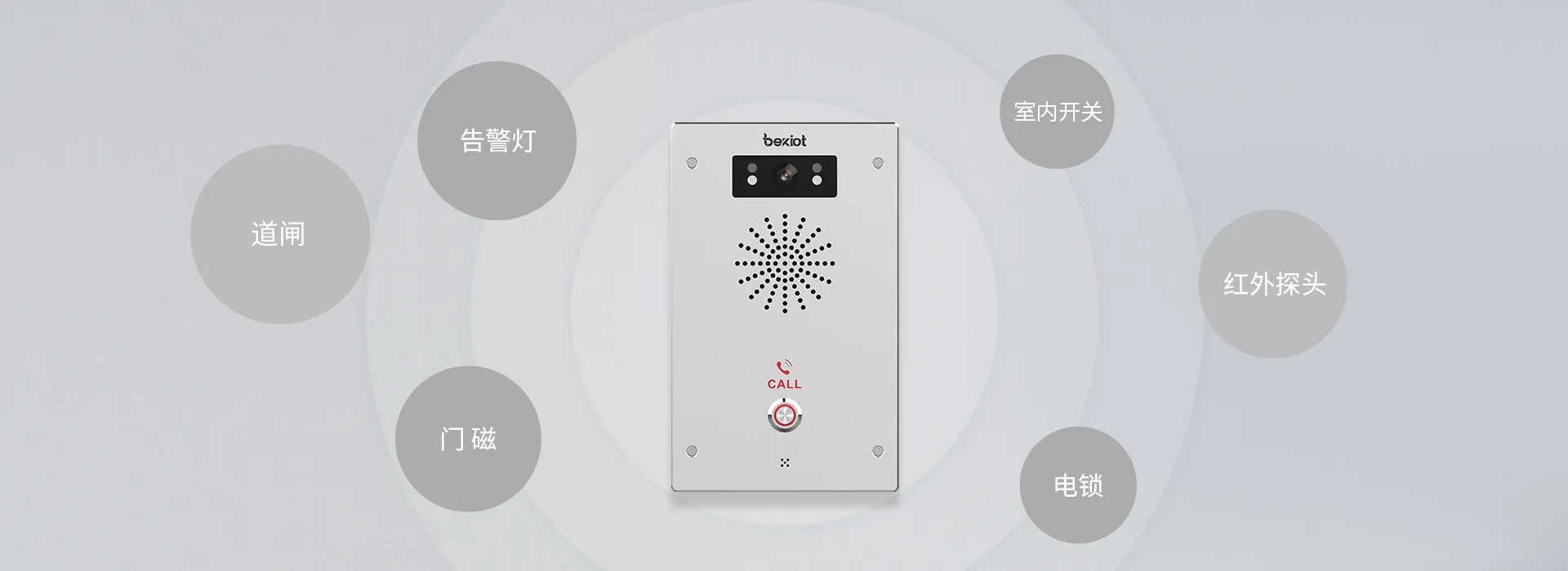 短路输入输出接口