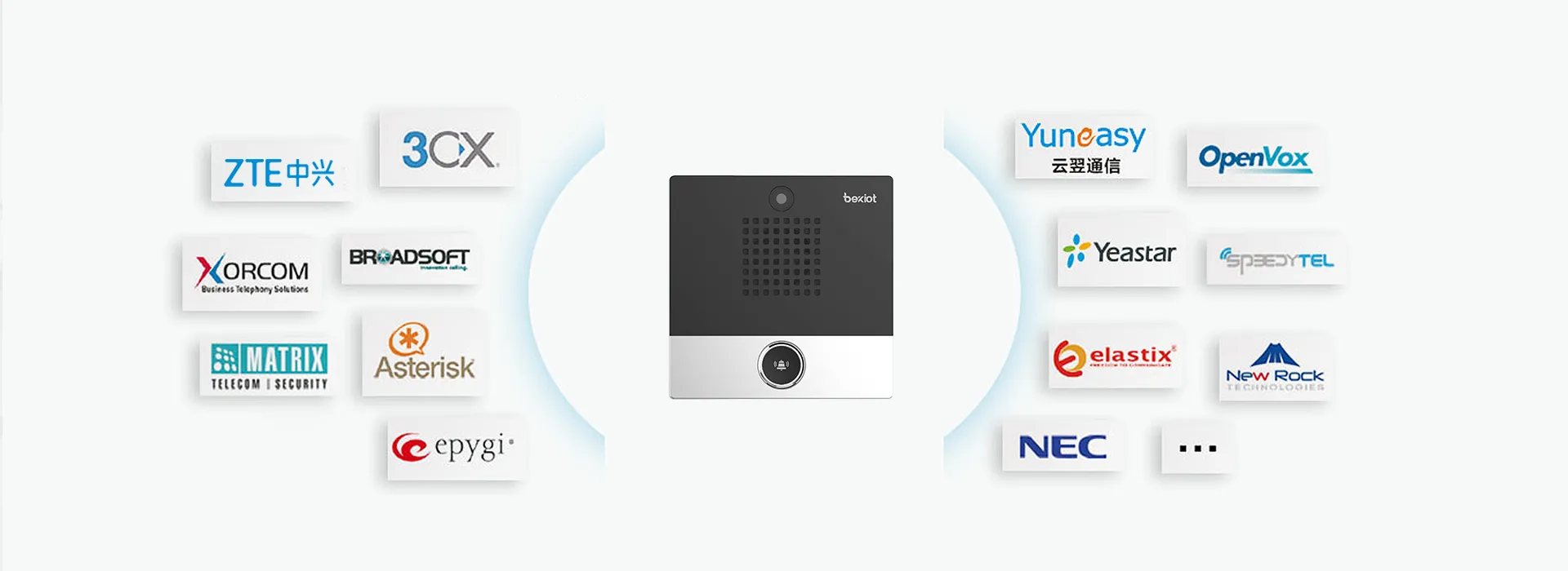 多方兼容 无障碍跨平台使用