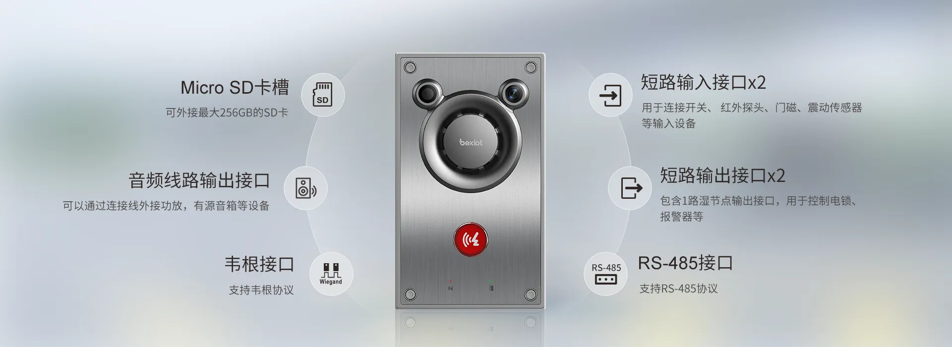 丰富接口，满足不同需求