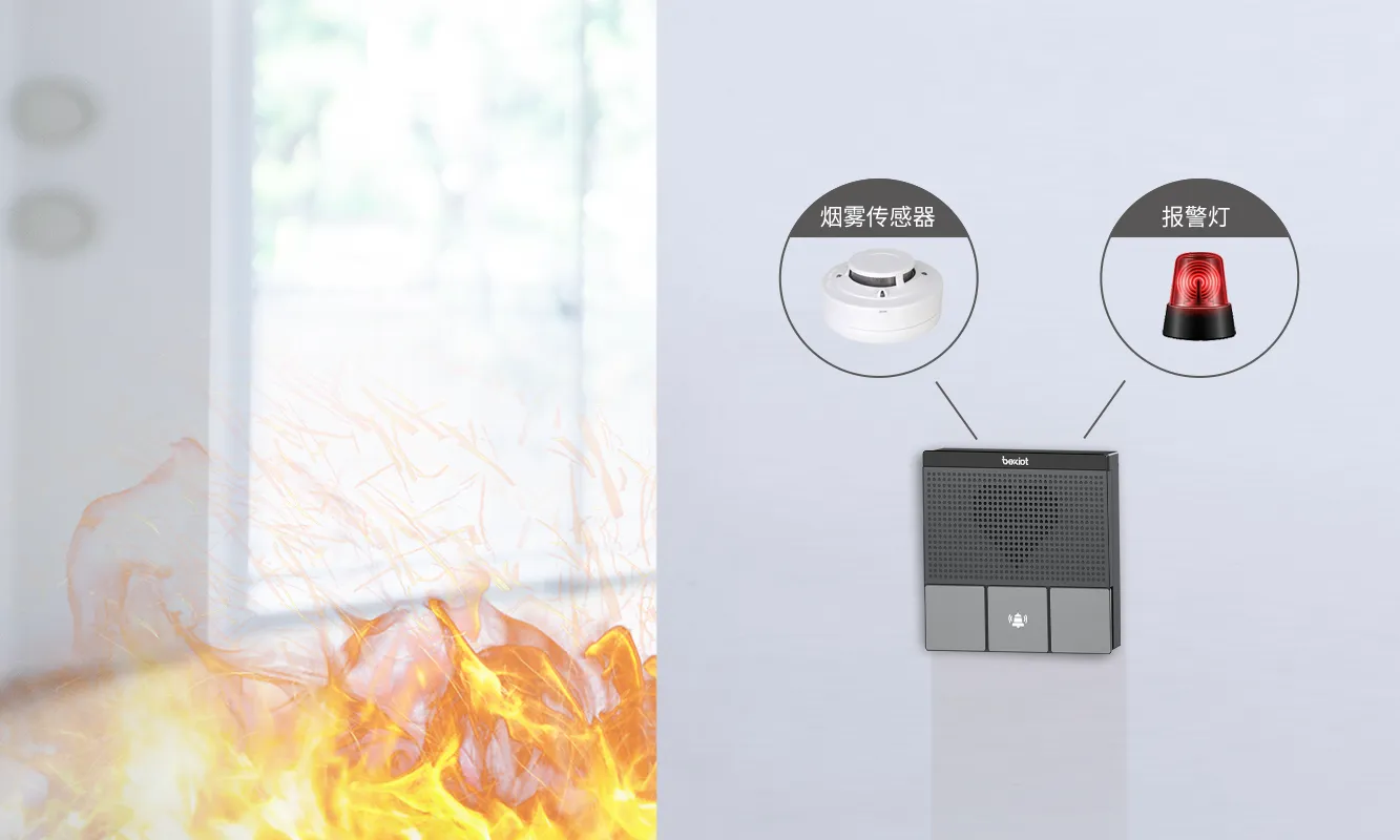 外接报警，应急处理