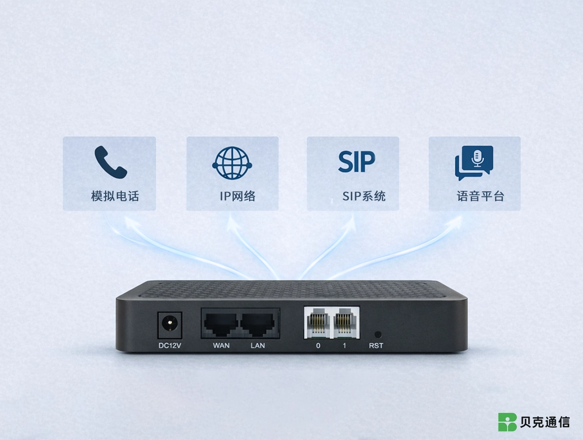 多网络接入与协议转换