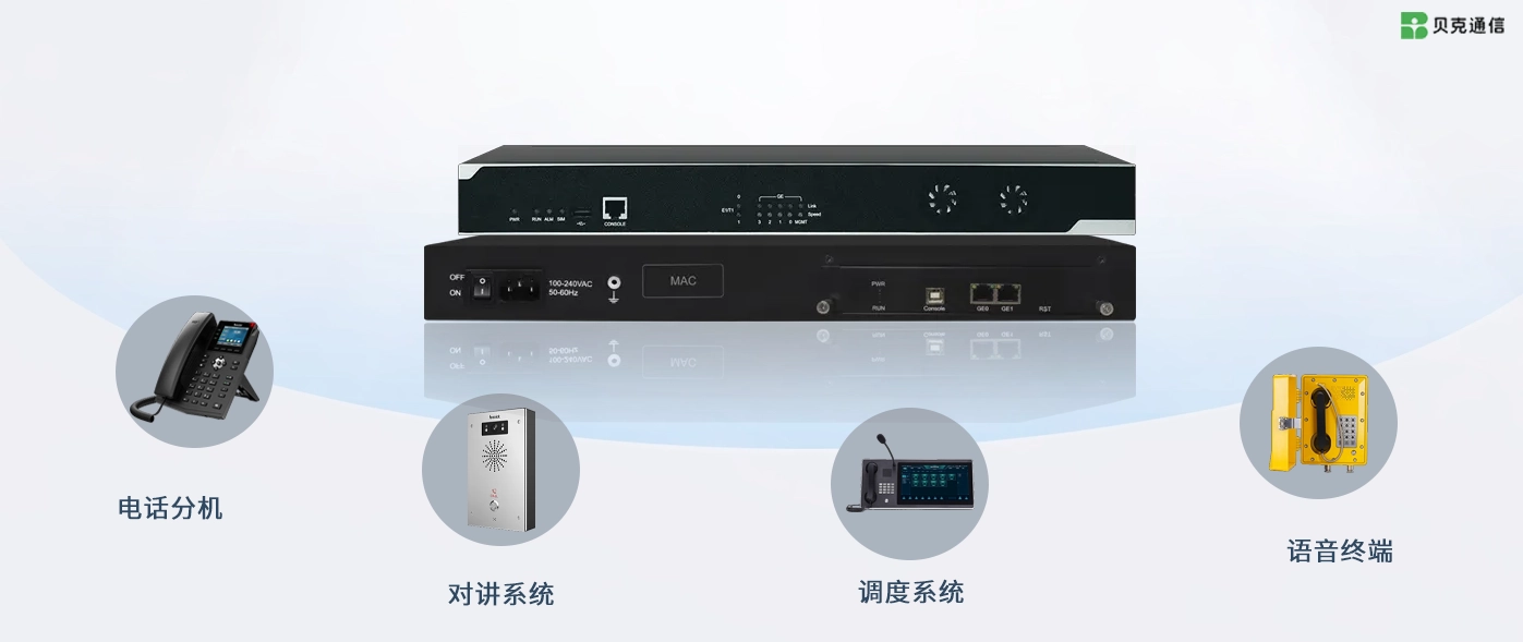 语音通信接入