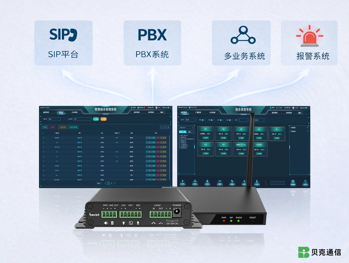 系统互联集成