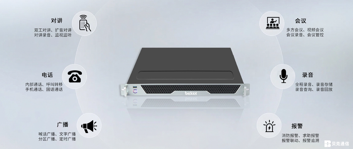 标准 SIP 协议兼容与多业务融合