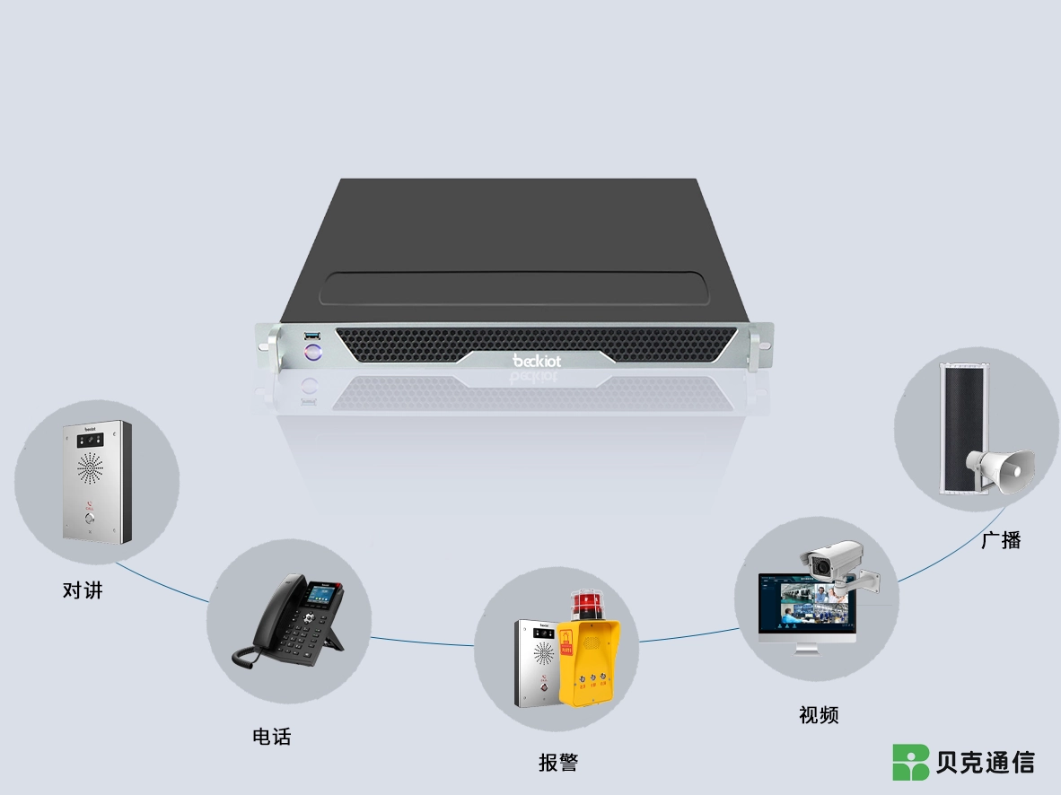 全业务深度融合