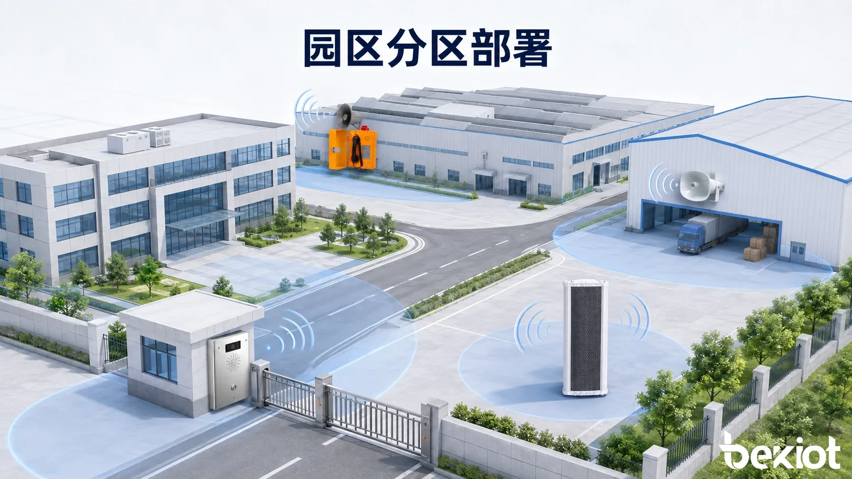 园区现场求助、值班接警、语音确认、人员调度和分区广播流程