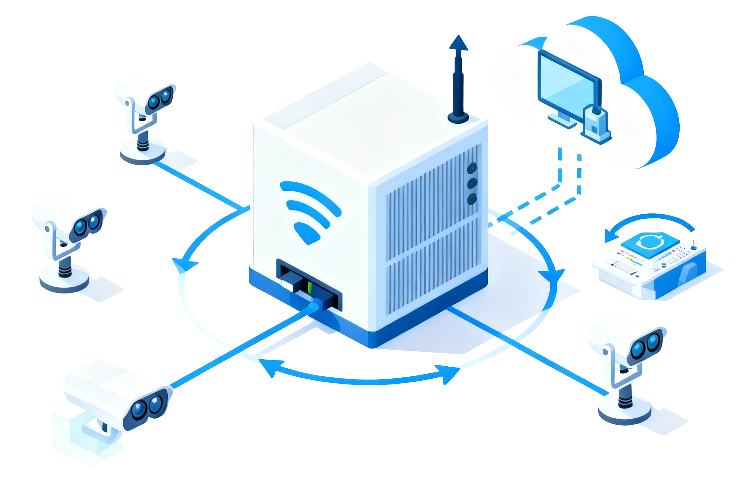 数据转发与路由功能