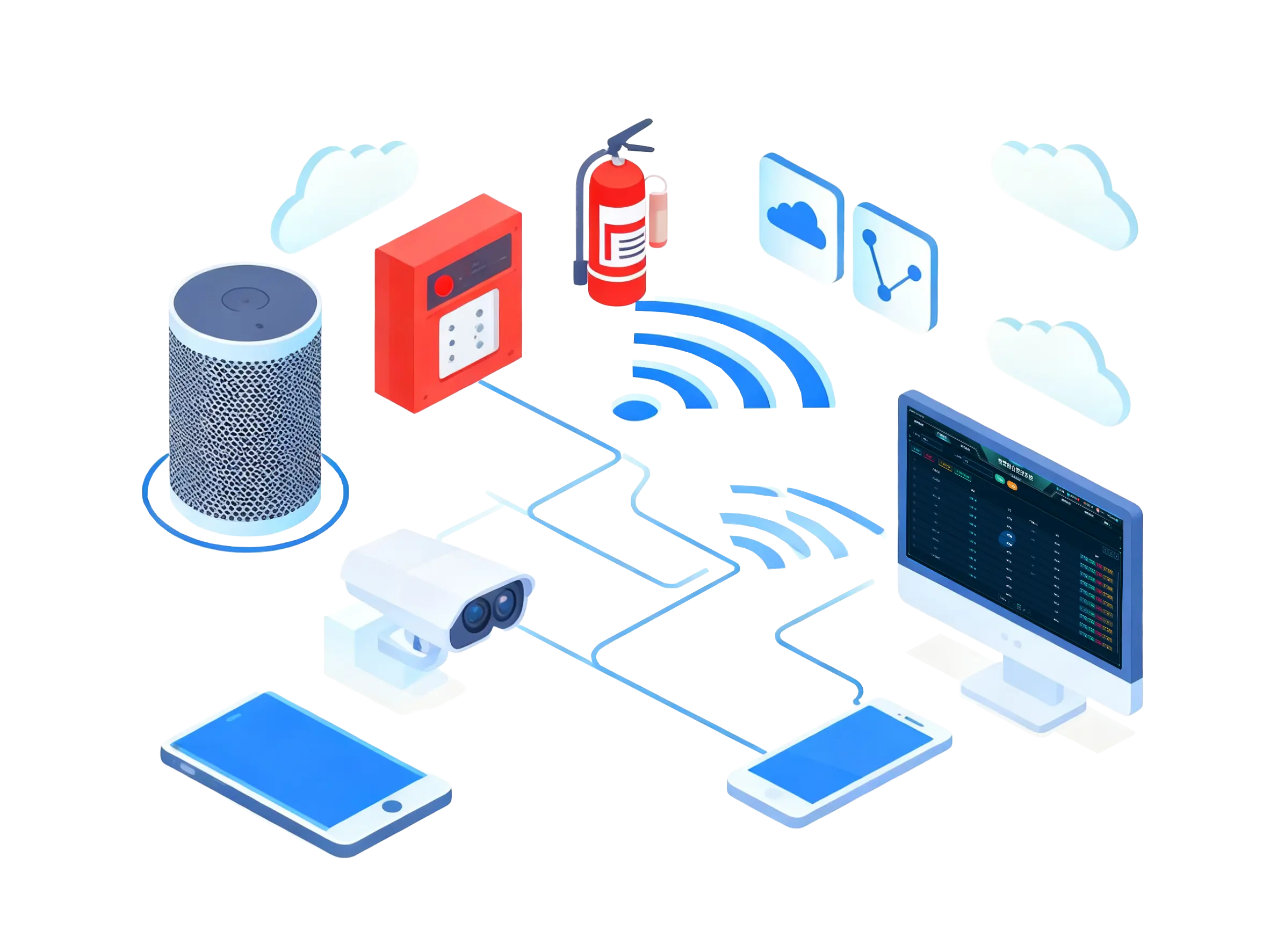 跨设备跨系统兼容